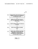 METHODS AND APPARATUS FOR DISSIPATING HEAT FROM A DIE ASSEMBLY diagram and image