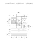 ORGANIC LIGHT EMITTING DISPLAY DEVICE diagram and image