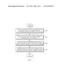 Top Emission Type Organic Light Emitting Display Device and Method of     Manufacturing the Same diagram and image