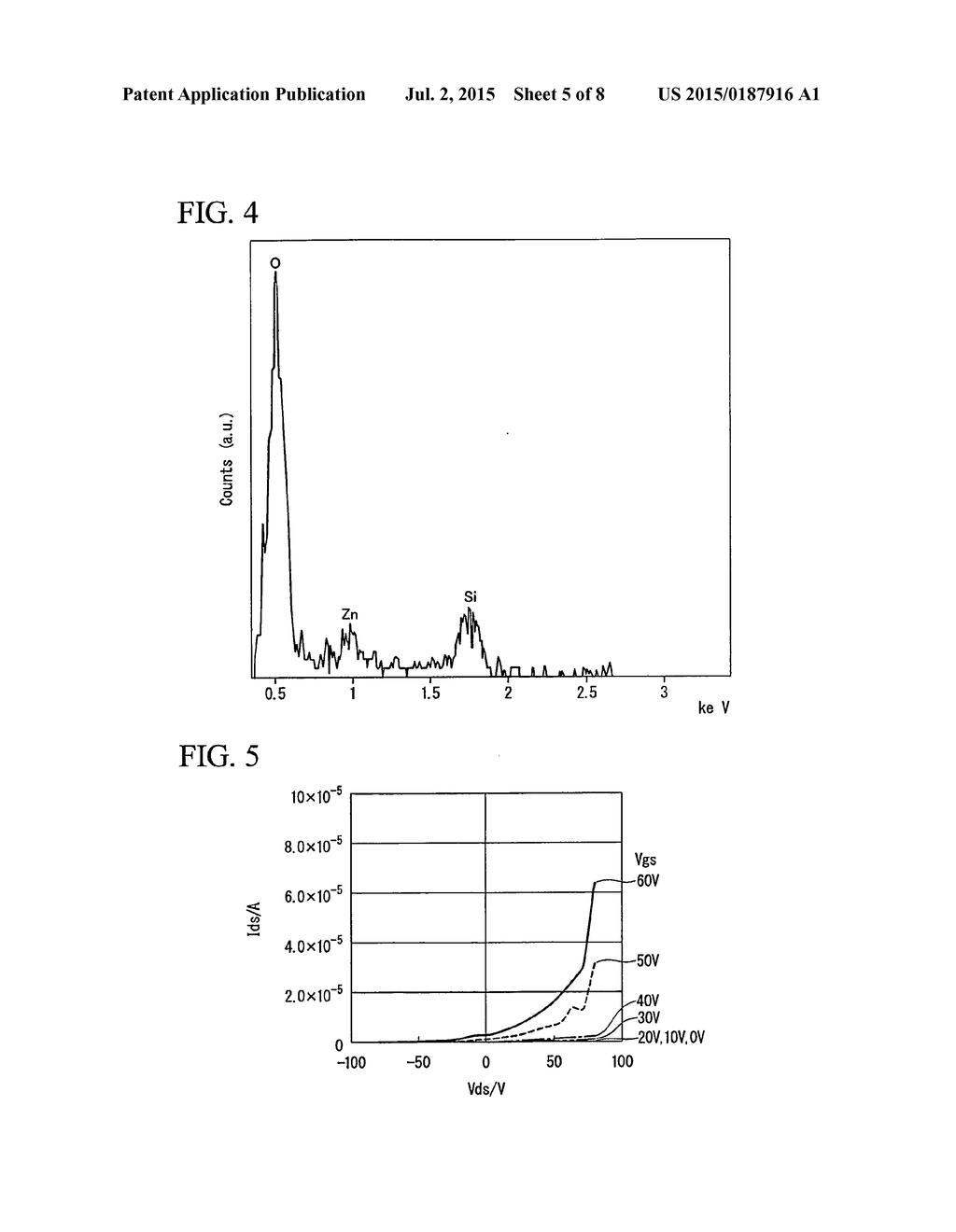 METHOD OF MANUFACTURING ZINC OXIDE THIN FILM, METHOD OF MANUFACTURING THIN     FILM TRANSISTOR, ZINC OXIDE THIN FILM, THIN FILM TRANSISTOR, AND     TRANSPARENT OXIDE WIRING - diagram, schematic, and image 06