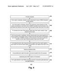 Method to Reduce Etch Variation Using Ion Implantation diagram and image