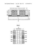 SOLAR CELL AND MANUFACTURING METHOD THEREOF diagram and image