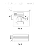 Method for Deposition diagram and image