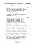 LIGHT EMITTING DIODE PACKAGE AND METHOD OF MANUFACTURING SAME diagram and image