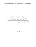 LIGHT EMITTING DIODE PACKAGE AND METHOD OF MANUFACTURING SAME diagram and image