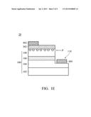 METHOD OF MANUFACTURING SEMICONDUCTOR DEVICE diagram and image