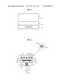 THERMAL POLING METHOD, PIEZOELECTRIC FILM AND MANUFACTURING METHOD OF     SAME, THERMAL POLING APPARATUS, AND INSPECTION METHOD OF PIEZOELECTRIC     PROPERTY diagram and image