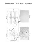 THERMAL POLING METHOD, PIEZOELECTRIC FILM AND MANUFACTURING METHOD OF     SAME, THERMAL POLING APPARATUS, AND INSPECTION METHOD OF PIEZOELECTRIC     PROPERTY diagram and image