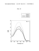 ORGANIC PHOTOELECTRONIC DEVICE AND IMAGE SENSOR diagram and image