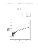 ORGANIC PHOTOELECTRONIC DEVICE AND IMAGE SENSOR diagram and image