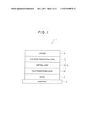 ORGANIC ELECTROLUMINESCENT ELEMENT diagram and image