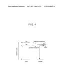 ORGANIC ELECTROLUMINESCENT ELEMENT diagram and image