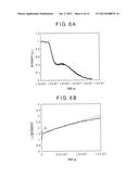 ORGANIC ELECTROLUMINESCENT ELEMENT diagram and image