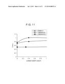 ORGANIC ELECTROLUMINESCENT ELEMENT diagram and image