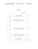 ORGANIC ELECTROLUMINESCENT DEVICE AND ORGANIC ELECTROLUMINESCENT DISPLAY     DEVICE diagram and image