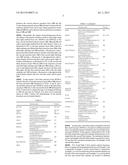 ORGANIC ELECTROLUMINESCENT DEVICE AND ORGANIC ELECTROLUMINESCENT DISPLAY     DEVICE diagram and image