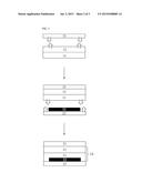 ENCAPSULATION FILM diagram and image