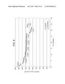 BATTERY, BATTERY PACK, ELECTRONIC DEVICE, ELECTRIC VEHICLE, ELECTRIC     STORAGE DEVICE, AND ELECTRIC POWER SYSTEM diagram and image