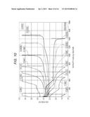 BATTERY, BATTERY PACK, ELECTRONIC DEVICE, ELECTRIC VEHICLE, ELECTRIC     STORAGE DEVICE, AND ELECTRIC POWER SYSTEM diagram and image