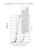 BATTERY, BATTERY PACK, ELECTRONIC DEVICE, ELECTRIC VEHICLE, ELECTRIC     STORAGE DEVICE, AND ELECTRIC POWER SYSTEM diagram and image