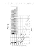 BATTERY, BATTERY PACK, ELECTRONIC DEVICE, ELECTRIC VEHICLE, ELECTRIC     STORAGE DEVICE, AND ELECTRIC POWER SYSTEM diagram and image