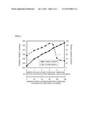 NONAQUEOUS ELECTROLYTE SECONDARY BATTERY diagram and image