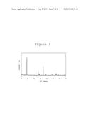 Cathode Active Material For Lithium-Ion Battery, Cathode For Lithium-Ion     Battery and Lithium-Ion Battery diagram and image