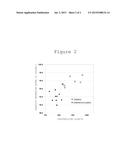 Cathode Active Material For Lithium-Ion Battery, Cathode For Lithium-Ion     Battery and Lithium-Ion Battery diagram and image