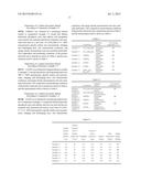 Positive Electrode Active Material for Lithium Secondary Batteries,     Positive Electrode for Lithium Secondary Batteries Using Same, Lithium     Secondary Battery, and Method for Producing Positive Electrode Active     Material for Lithium Secondary Batteries diagram and image