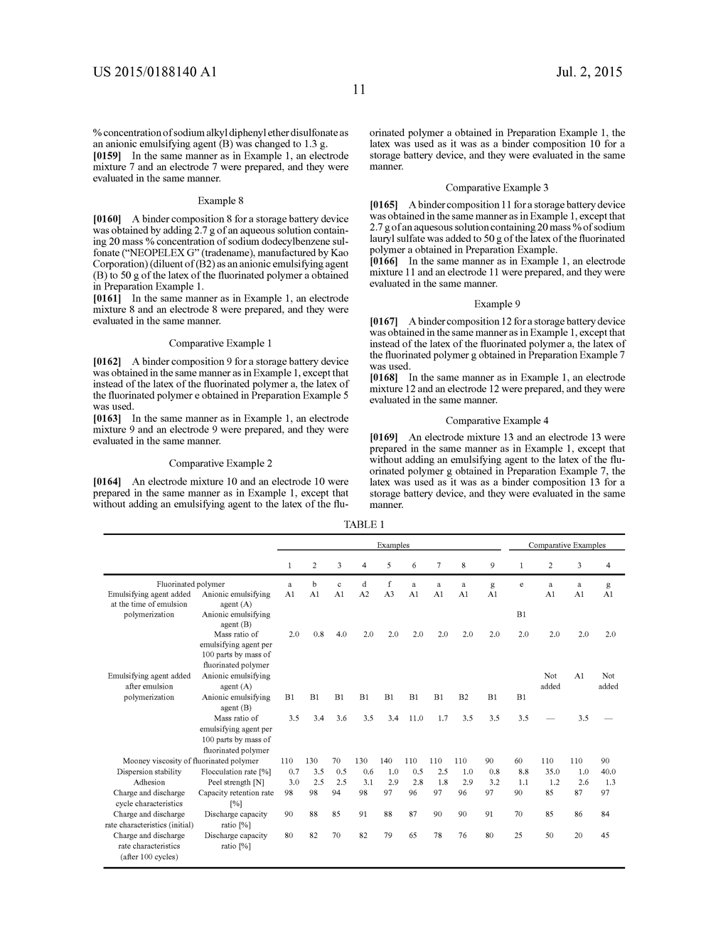 METHOD FOR PRODUCING BINDER COMPOSITION FOR STORAGE BATTERY DEVICE - diagram, schematic, and image 12