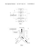 THERMAL MANAGEMENT SYSTEM AND METHOD FOR FUEL CELL VEHICLE diagram and image