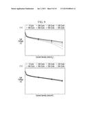 HYDROGEN SUPPLY APPARATUS OF FUEL CELL STACK diagram and image