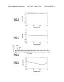 COMPACT ANTENNA STRUCTURE FOR SATELLITE TELECOMMUNICATIONS diagram and image