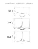 COMPACT ANTENNA STRUCTURE FOR SATELLITE TELECOMMUNICATIONS diagram and image