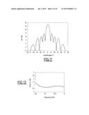 COMPACT ANTENNA STRUCTURE FOR SATELLITE TELECOMMUNICATIONS diagram and image