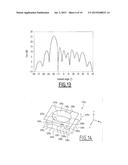 COMPACT ANTENNA STRUCTURE FOR SATELLITE TELECOMMUNICATIONS diagram and image