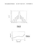 COMPACT ANTENNA STRUCTURE FOR SATELLITE TELECOMMUNICATIONS diagram and image