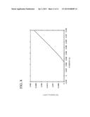 SURFACE-EMITTING LASER, SURFACE-EMITTING LASER ARRAY, DISPLAY APPARATUS     INCLUDING THE SURFACE-EMITTING LASER ARRAY AS A LIGHT SOURCE, PRINTER     HEAD, AND PRINTER diagram and image