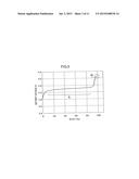 ASSEMBLED BATTERY, METHOD OF CHARGING AN ASSEMBLED BATTERY, AND CHARGING     CIRCUIT WHICH CHARGES AN ASSEMBLED  BATTERY diagram and image