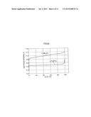 ASSEMBLED BATTERY, METHOD OF CHARGING AN ASSEMBLED BATTERY, AND CHARGING     CIRCUIT WHICH CHARGES AN ASSEMBLED  BATTERY diagram and image