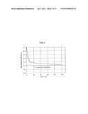 ASSEMBLED BATTERY, METHOD OF CHARGING AN ASSEMBLED BATTERY, AND CHARGING     CIRCUIT WHICH CHARGES AN ASSEMBLED  BATTERY diagram and image