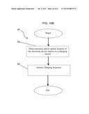 WIRELESS CHARGING DEVICE HAVING CONCAVE CHARGING STATION diagram and image