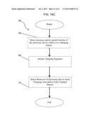 WIRELESS CHARGING DEVICE HAVING CONCAVE CHARGING STATION diagram and image