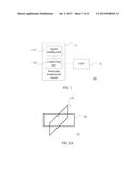 ELECTRICITY TRANSMISSION SENDING METHOD AND DEVICE, AND SYSTEM diagram and image