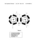 Magnetic Flywheel Induction Engine-Motor-Generator diagram and image