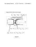 Magnetic Flywheel Induction Engine-Motor-Generator diagram and image