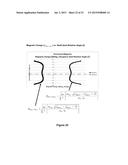 Magnetic Flywheel Induction Engine-Motor-Generator diagram and image