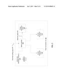 EFFICIENCY ADJUSTMENTS IN POWER SUPPLY SYSTEM diagram and image