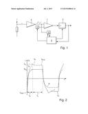 METHOD FOR CONTROLLING COIL CURRENT OF A MAGNETO INDUCTIVE, FLOW MEASURING     DEVICE diagram and image