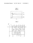 POWER SUPPLY APPARATUS AND DISPLAY DEVICE INCLUDING THE SAME diagram and image